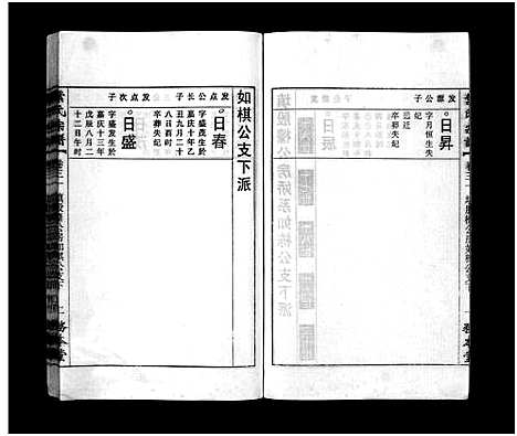 [叶]叶氏宗谱_43卷首1卷_末2卷-Ye Shi_叶氏宗谱 (安徽) 叶氏家谱_三十一.pdf