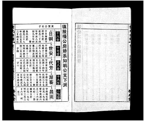 [叶]叶氏宗谱_43卷首1卷_末2卷-Ye Shi_叶氏宗谱 (安徽) 叶氏家谱_三十二.pdf