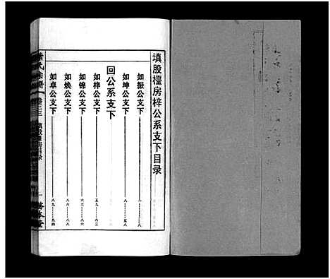 [叶]叶氏宗谱_43卷首1卷_末2卷-Ye Shi_叶氏宗谱 (安徽) 叶氏家谱_三十三.pdf