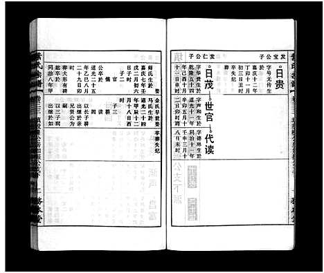 [叶]叶氏宗谱_43卷首1卷_末2卷-Ye Shi_叶氏宗谱 (安徽) 叶氏家谱_三十三.pdf