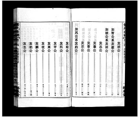 [叶]叶氏宗谱_43卷首1卷_末2卷-Ye Shi_叶氏宗谱 (安徽) 叶氏家谱_三十四.pdf