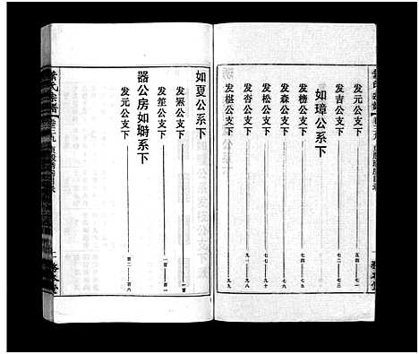 [叶]叶氏宗谱_43卷首1卷_末2卷-Ye Shi_叶氏宗谱 (安徽) 叶氏家谱_三十六.pdf