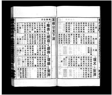 [叶]叶氏宗谱_43卷首1卷_末2卷-Ye Shi_叶氏宗谱 (安徽) 叶氏家谱_三十六.pdf