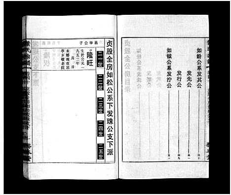 [叶]叶氏宗谱_43卷首1卷_末2卷-Ye Shi_叶氏宗谱 (安徽) 叶氏家谱_三十七.pdf