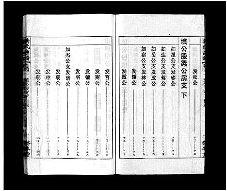 [叶]叶氏宗谱_43卷首1卷_末2卷-Ye Shi_叶氏宗谱 (安徽) 叶氏家谱_三十八.pdf