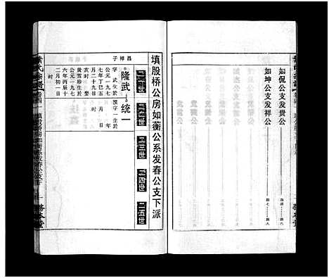 [叶]叶氏宗谱_43卷首1卷_末2卷-Ye Shi_叶氏宗谱 (安徽) 叶氏家谱_三十八.pdf