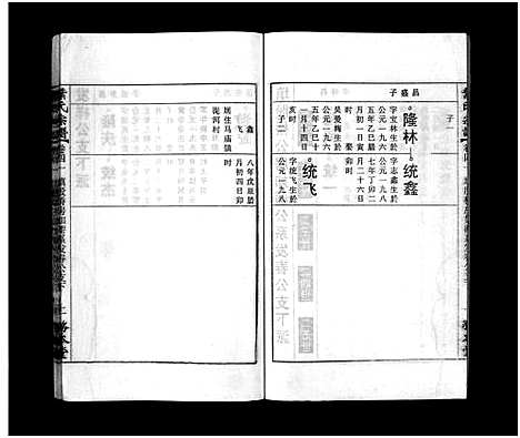 [叶]叶氏宗谱_43卷首1卷_末2卷-Ye Shi_叶氏宗谱 (安徽) 叶氏家谱_三十八.pdf