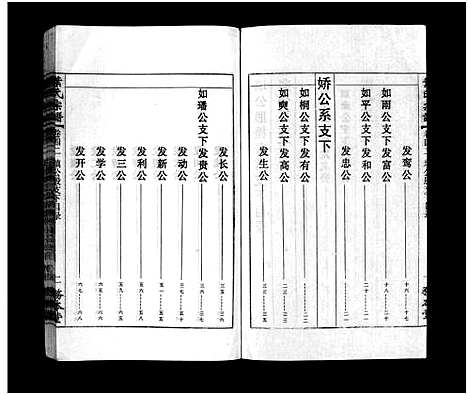 [叶]叶氏宗谱_43卷首1卷_末2卷-Ye Shi_叶氏宗谱 (安徽) 叶氏家谱_三十九.pdf