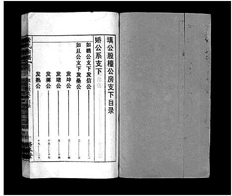 [叶]叶氏宗谱_43卷首1卷_末2卷-Ye Shi_叶氏宗谱 (安徽) 叶氏家谱_四十.pdf