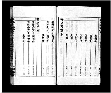 [叶]叶氏宗谱_43卷首1卷_末2卷-Ye Shi_叶氏宗谱 (安徽) 叶氏家谱_四十.pdf