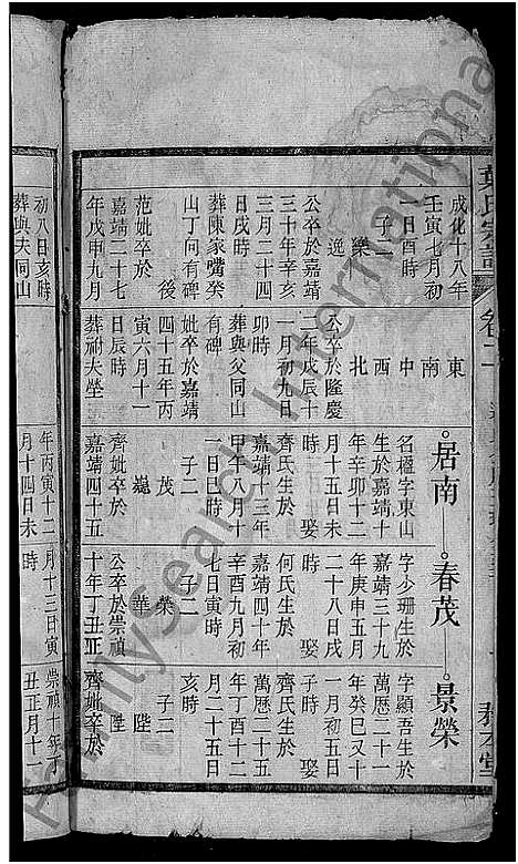 [叶]叶氏宗谱_残卷 (安徽) 叶氏家谱_二.pdf