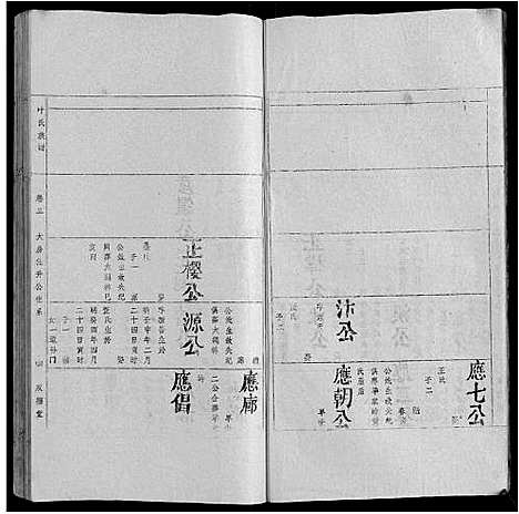 [叶]叶氏族谱 (安徽) 叶氏家谱_三.pdf