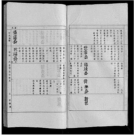 [叶]叶氏族谱 (安徽) 叶氏家谱_四.pdf