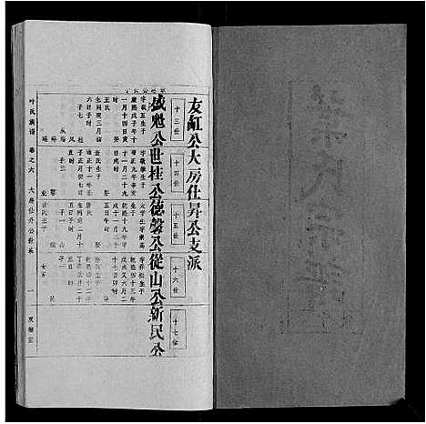 [叶]叶氏族谱 (安徽) 叶氏家谱_六.pdf