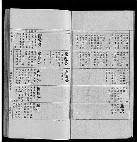 [叶]叶氏族谱 (安徽) 叶氏家谱_七.pdf