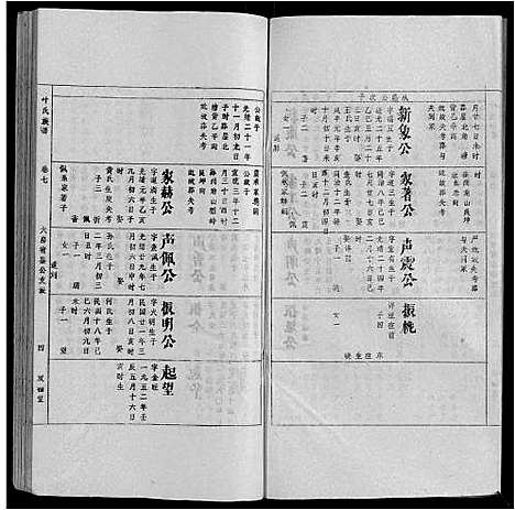 [叶]叶氏族谱 (安徽) 叶氏家谱_七.pdf