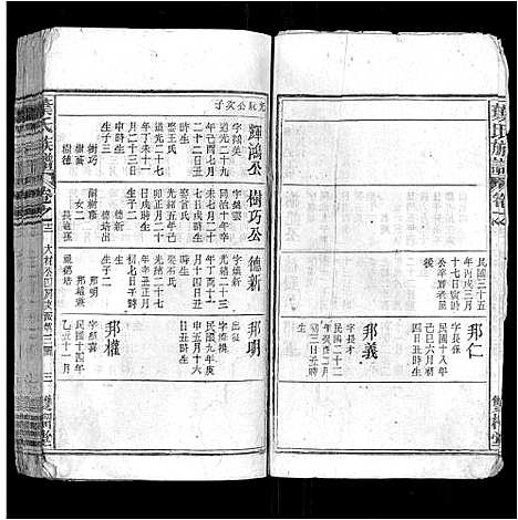 [叶]叶氏族谱 (安徽) 叶氏家谱_八.pdf