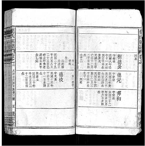 [叶]叶氏族谱 (安徽) 叶氏家谱_八.pdf