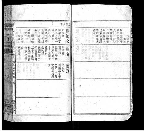 [叶]叶氏族谱 (安徽) 叶氏家谱_十五.pdf