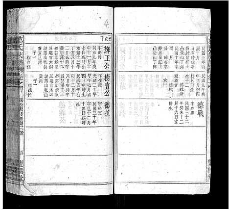 [叶]叶氏族谱 (安徽) 叶氏家谱_十五.pdf