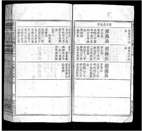 [叶]叶氏族谱 (安徽) 叶氏家谱_十五.pdf