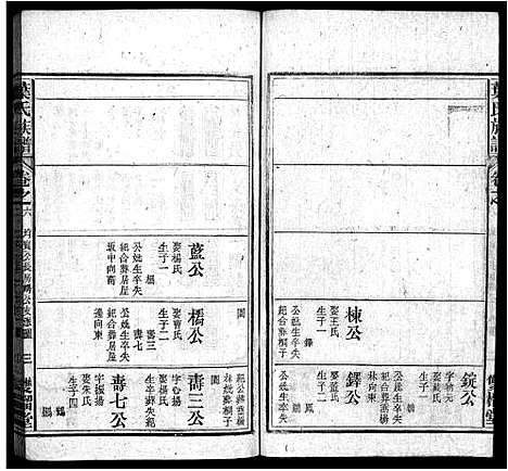 [叶]叶氏族谱_30卷首1卷-Ye Shi_叶氏族谱 (安徽) 叶氏家谱_七.pdf