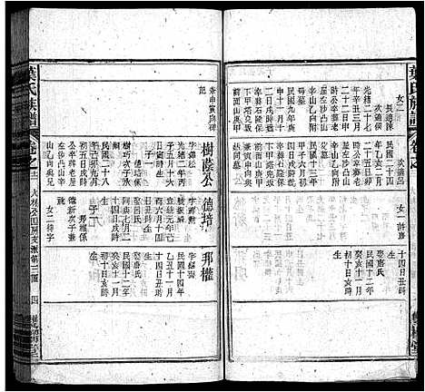 [叶]叶氏族谱_30卷首1卷-Ye Shi_叶氏族谱 (安徽) 叶氏家谱_十三.pdf