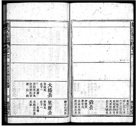 [叶]叶氏族谱_30卷首1卷-Ye Shi_叶氏族谱 (安徽) 叶氏家谱_十六.pdf