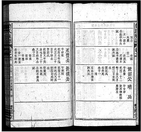 [叶]叶氏族谱_30卷首1卷-Ye Shi_叶氏族谱 (安徽) 叶氏家谱_十七.pdf