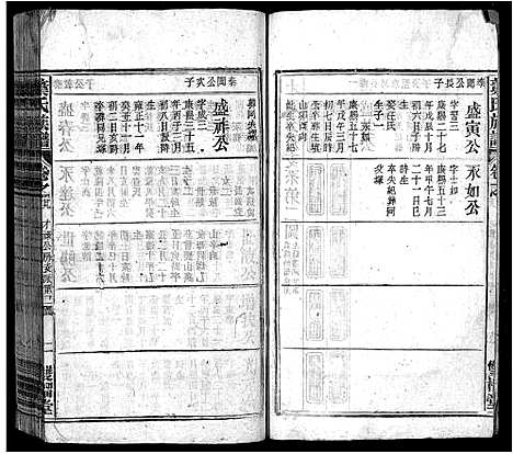 [叶]叶氏族谱_30卷首1卷-Ye Shi_叶氏族谱 (安徽) 叶氏家谱_二十九.pdf