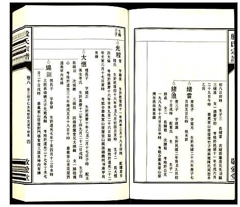 [殷]殷氏宗谱 (安徽) 殷氏家谱_九.pdf