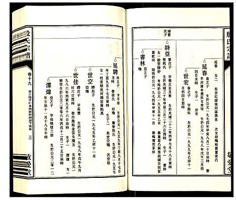 [殷]殷氏宗谱 (安徽) 殷氏家谱_二十.pdf