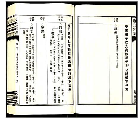 [殷]殷氏宗谱 (安徽) 殷氏家谱_二十一.pdf