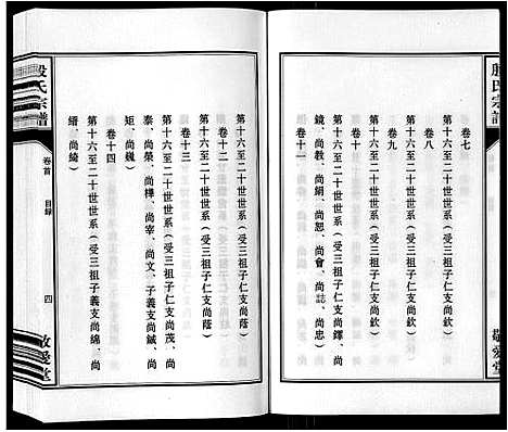 [殷]殷氏宗谱_25卷首1卷末1卷 (安徽) 殷氏家谱_一.pdf