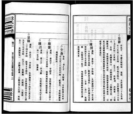 [殷]殷氏宗谱_25卷首1卷末1卷 (安徽) 殷氏家谱_三.pdf