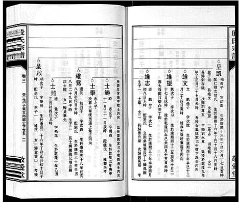 [殷]殷氏宗谱_25卷首1卷末1卷 (安徽) 殷氏家谱_四.pdf