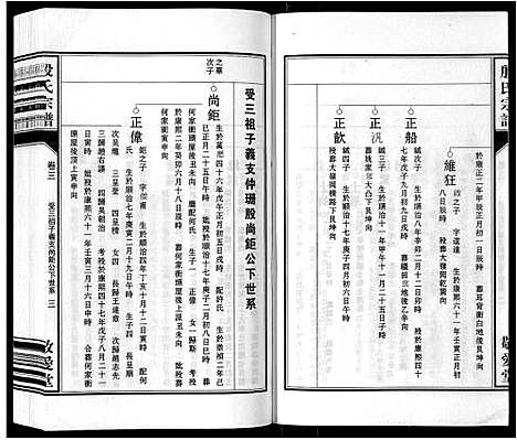 [殷]殷氏宗谱_25卷首1卷末1卷 (安徽) 殷氏家谱_四.pdf