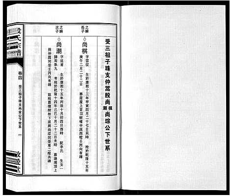 [殷]殷氏宗谱_25卷首1卷末1卷 (安徽) 殷氏家谱_五.pdf