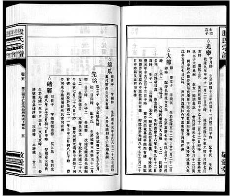 [殷]殷氏宗谱_25卷首1卷末1卷 (安徽) 殷氏家谱_六.pdf