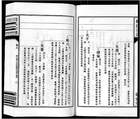 [殷]殷氏宗谱_25卷首1卷末1卷 (安徽) 殷氏家谱_七.pdf