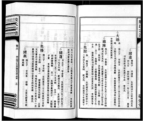 [殷]殷氏宗谱_25卷首1卷末1卷 (安徽) 殷氏家谱_七.pdf