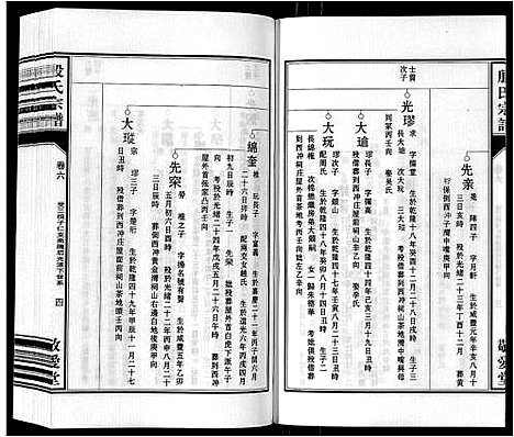 [殷]殷氏宗谱_25卷首1卷末1卷 (安徽) 殷氏家谱_七.pdf