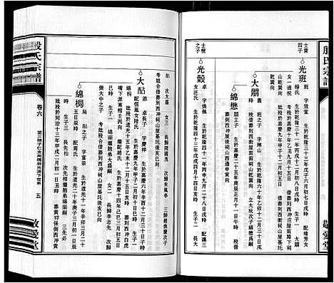 [殷]殷氏宗谱_25卷首1卷末1卷 (安徽) 殷氏家谱_七.pdf