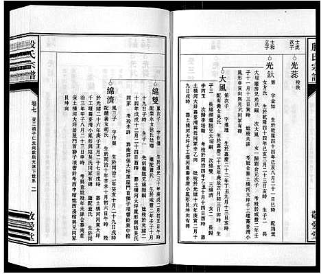 [殷]殷氏宗谱_25卷首1卷末1卷 (安徽) 殷氏家谱_八.pdf