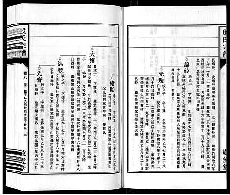 [殷]殷氏宗谱_25卷首1卷末1卷 (安徽) 殷氏家谱_九.pdf