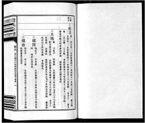 [殷]殷氏宗谱_25卷首1卷末1卷 (安徽) 殷氏家谱_十.pdf