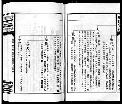 [殷]殷氏宗谱_25卷首1卷末1卷 (安徽) 殷氏家谱_十.pdf