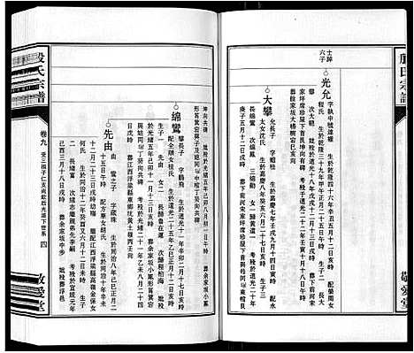 [殷]殷氏宗谱_25卷首1卷末1卷 (安徽) 殷氏家谱_十.pdf