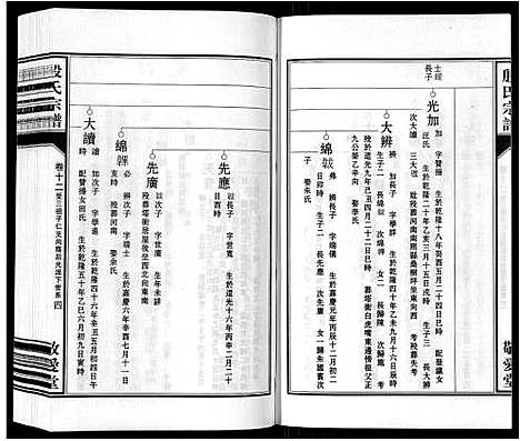 [殷]殷氏宗谱_25卷首1卷末1卷 (安徽) 殷氏家谱_十三.pdf