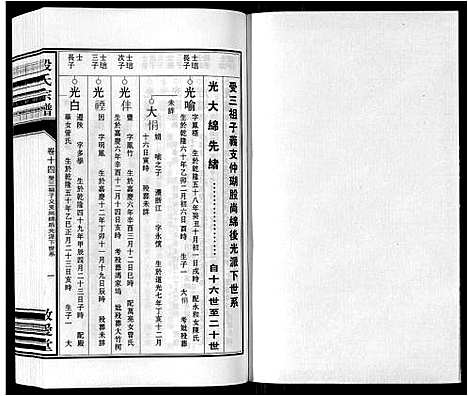 [殷]殷氏宗谱_25卷首1卷末1卷 (安徽) 殷氏家谱_十五.pdf